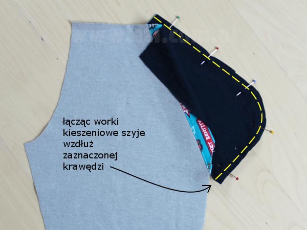 eti-blog-o-szyciu-laczenie-worki-kieszeniowe-spodnie-dresowe